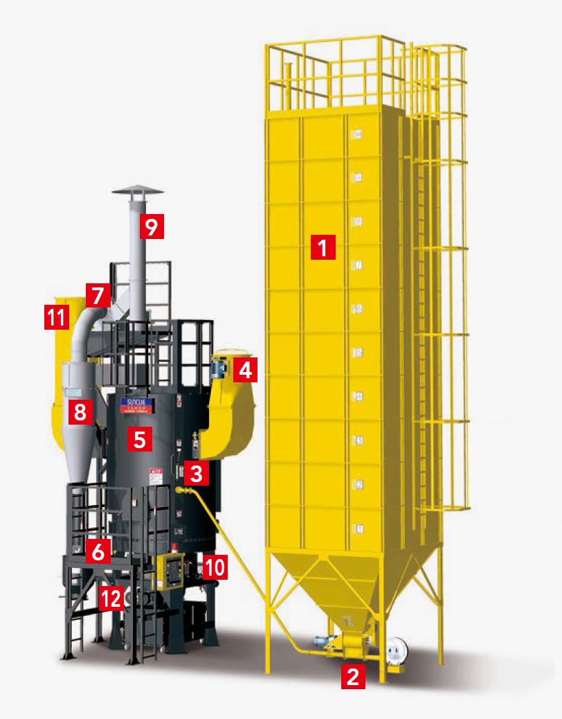 Biomass Furnace BB-18